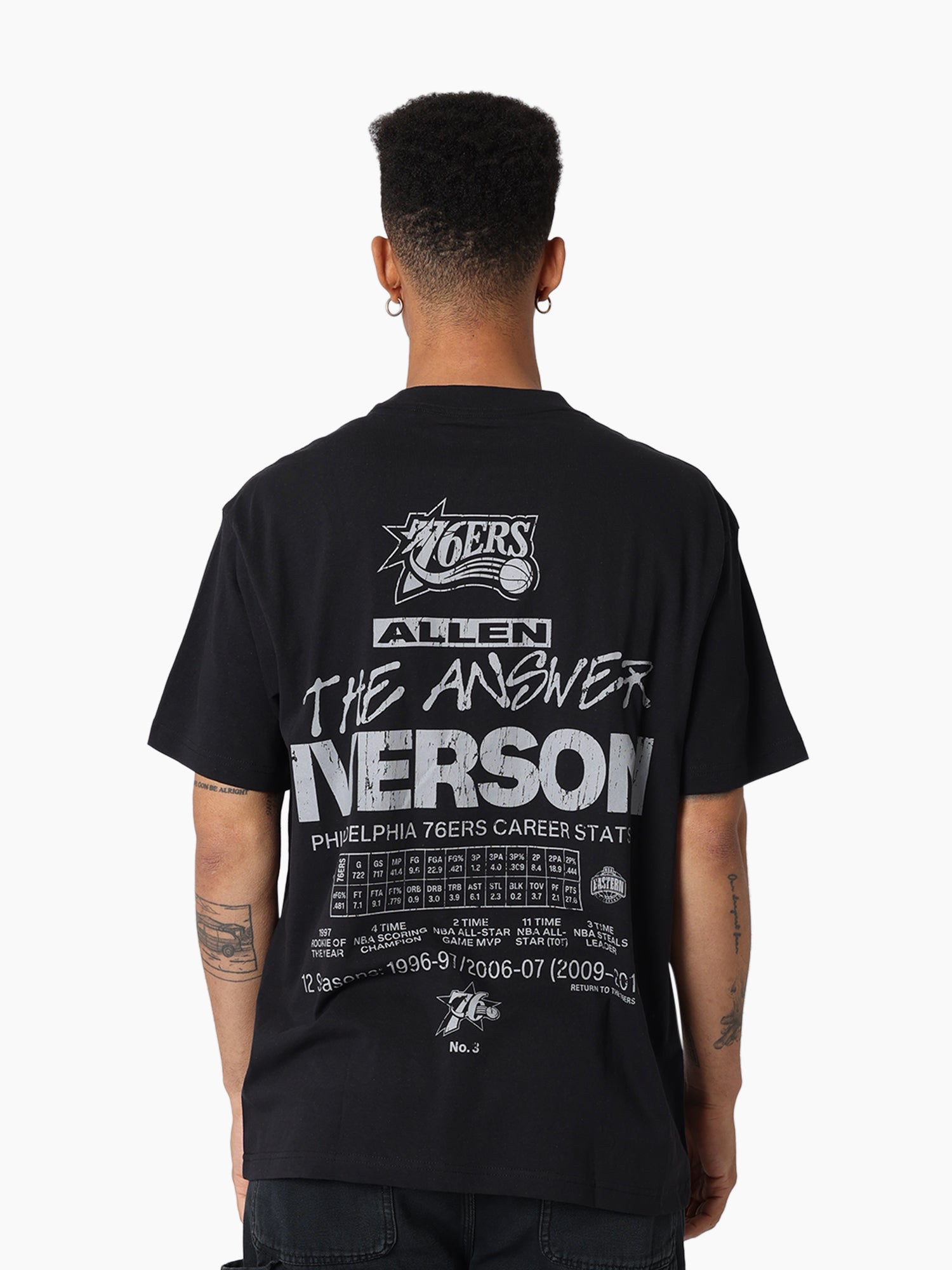 MITCHELL & NESS NBA CAREER TEE 76S IVERSON